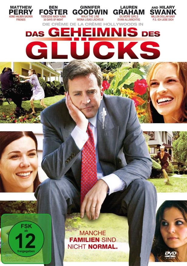 Das Geheimnis Des Glücks (1DVD)